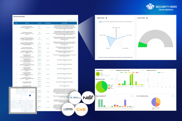 부산대 CSRC(센터장 최윤호 교수), 자체 개발 솔루션 2종(CASB, RMF) AWS 마켓플레이스 등록 대표이미지